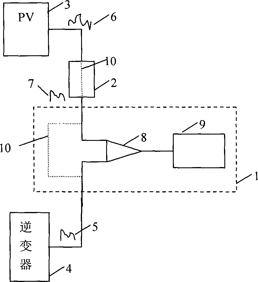 Method for distinguishing inverter noise signal from direct-current arc signal based on signal echo device