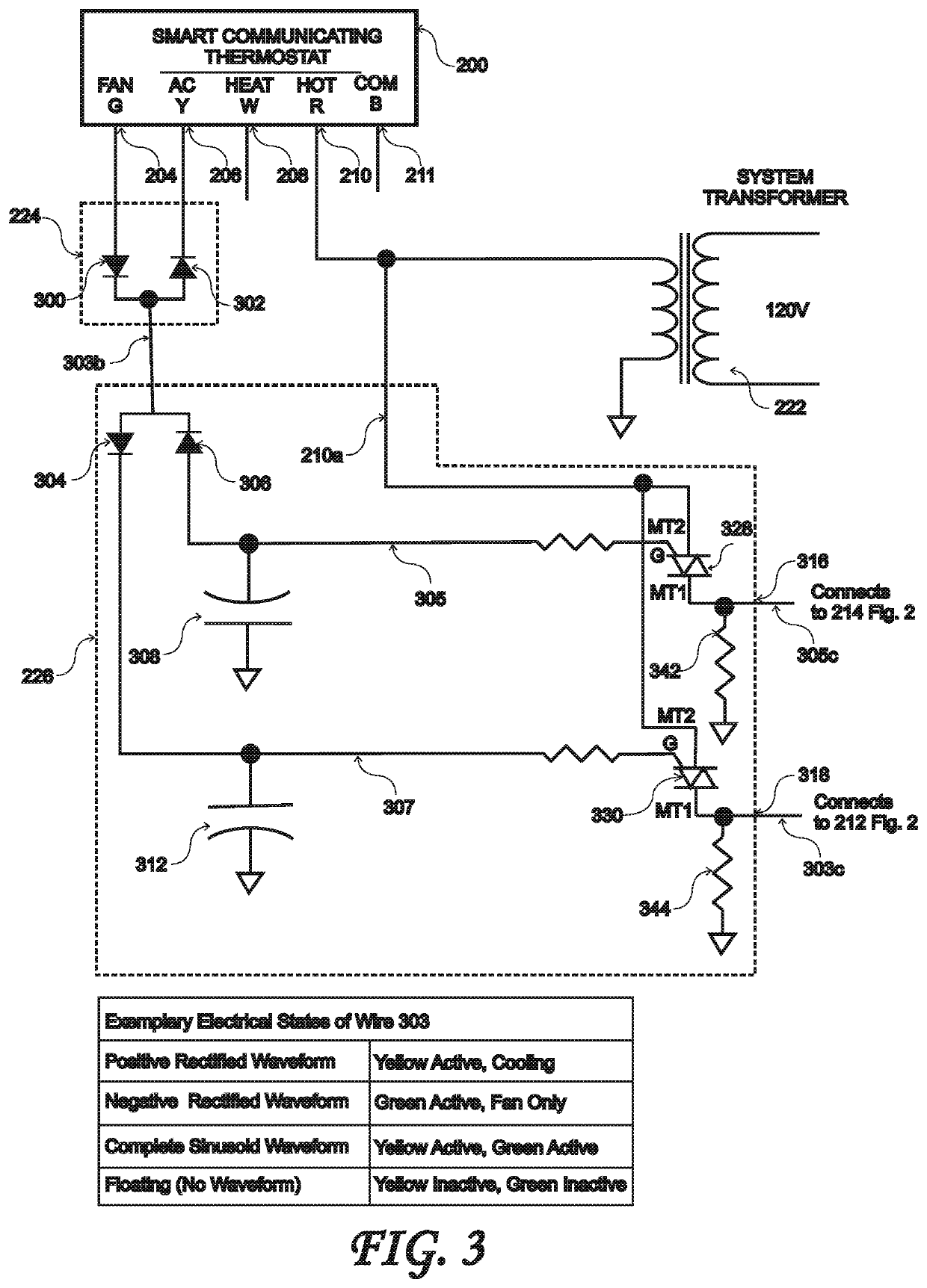 Solid-state Electronic Apparatus to Provide Reliable Electric Power for Smart Communicating Thermostats