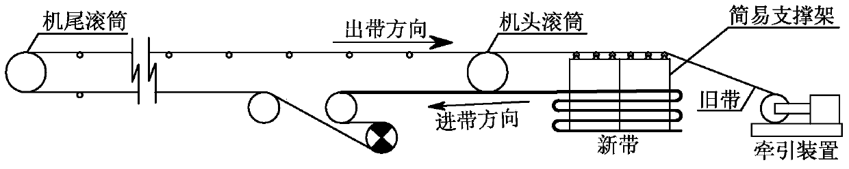 Conveying belt change method for conveyor