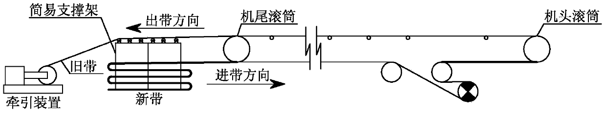 Conveying belt change method for conveyor