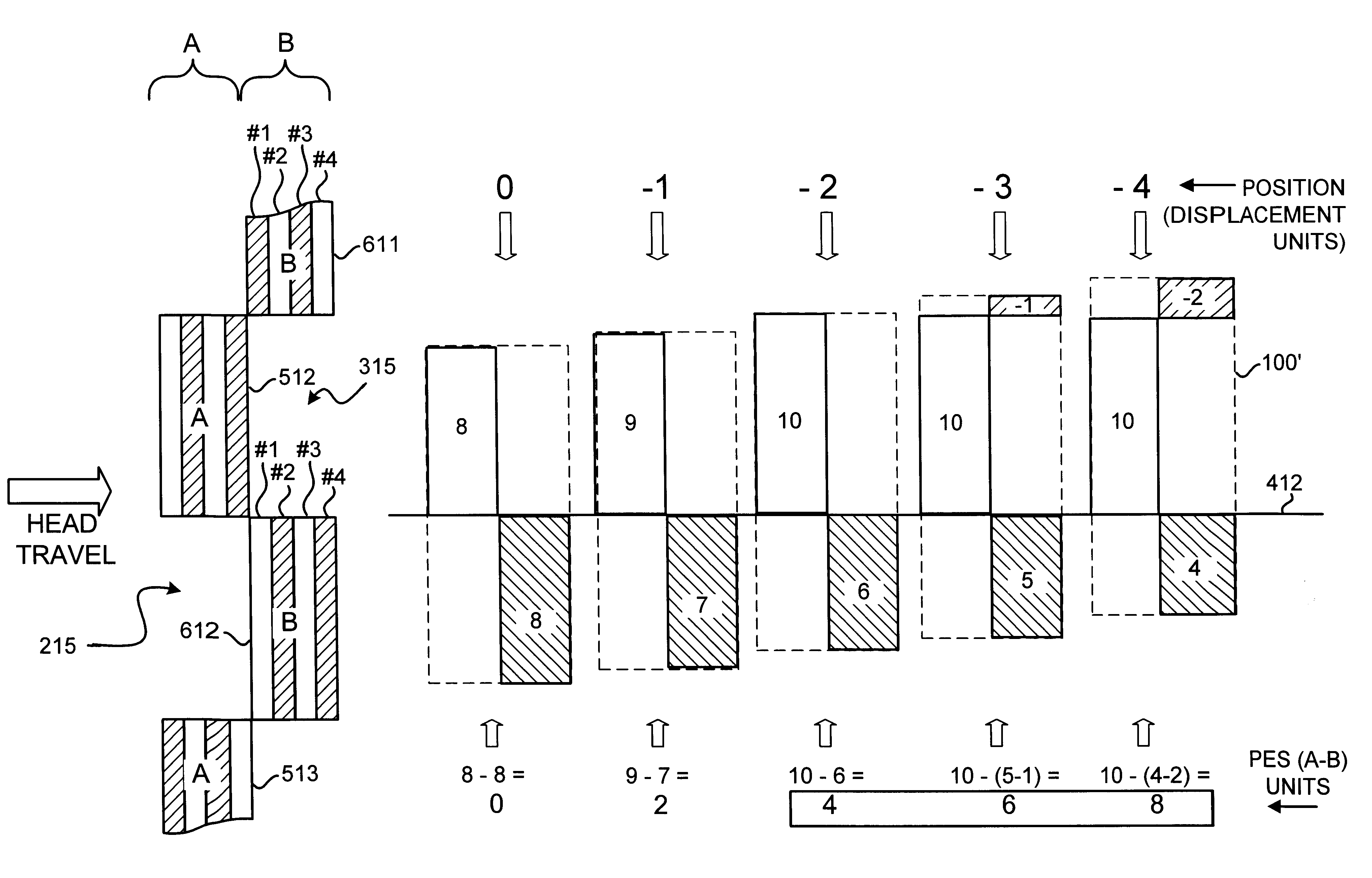 Disk drive with servo burst phasing for improved linearity and off-track performance with a wide reading transducer