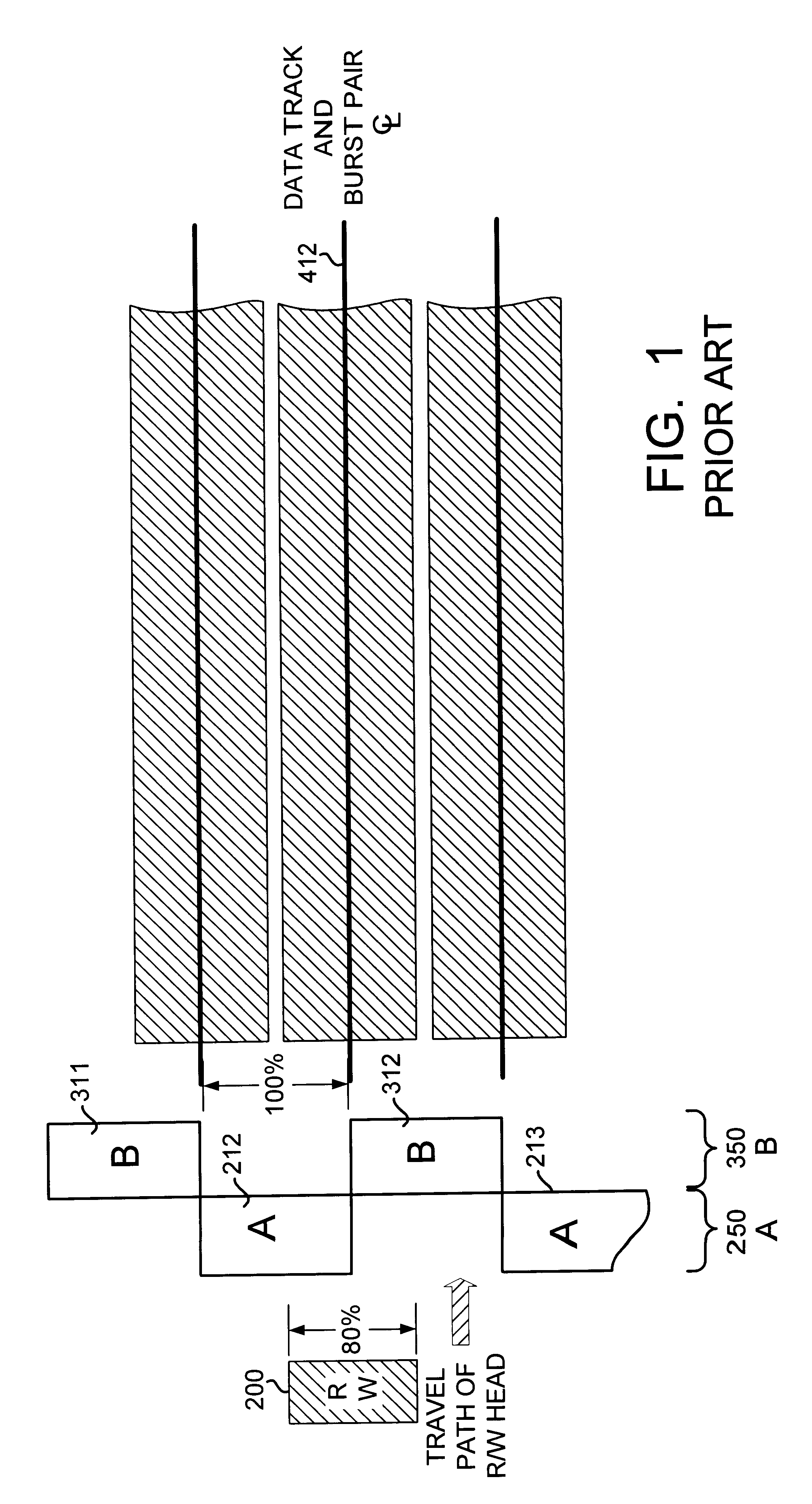 Disk drive with servo burst phasing for improved linearity and off-track performance with a wide reading transducer