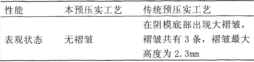 Process for pre-compacting prepreg overlay of resin-based composite material