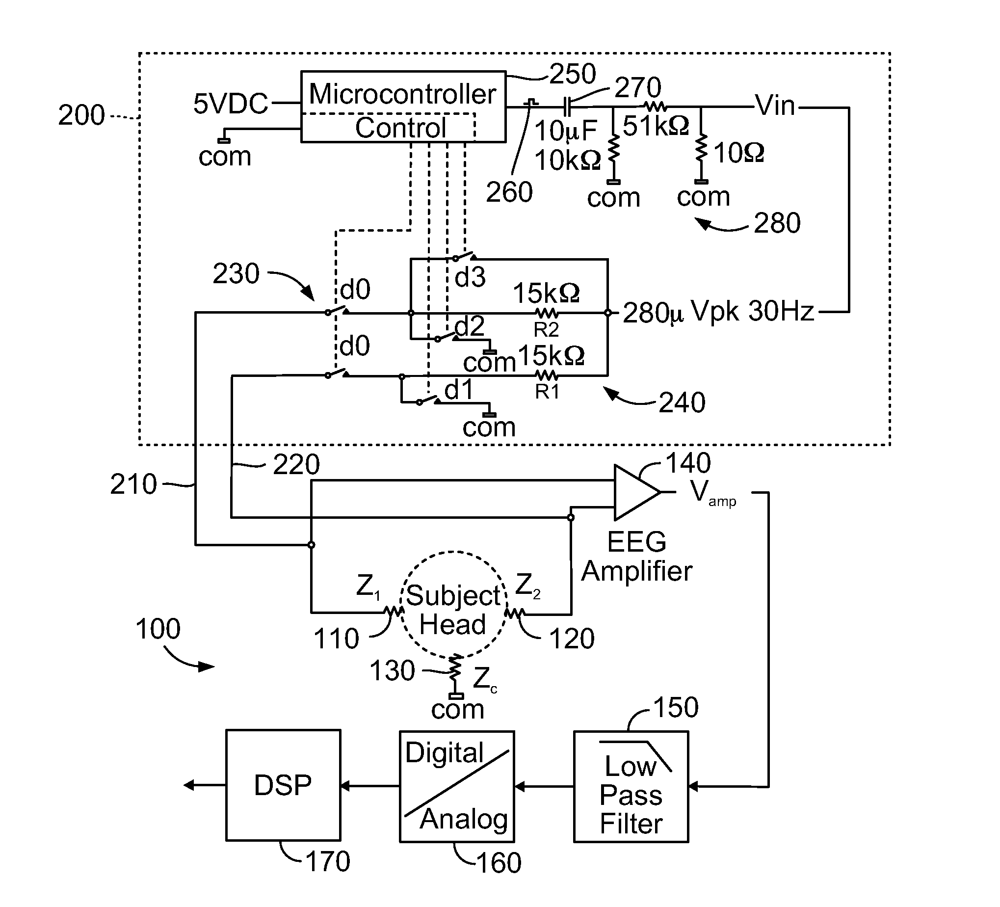 Apparatus and method for high-speed determination of bioelectric electrode impedances