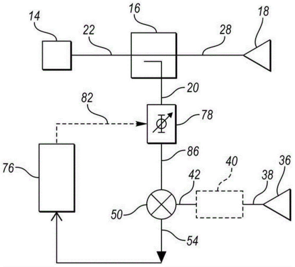 System And Method For Avoiding DC Bias In A Homodyne Receiver