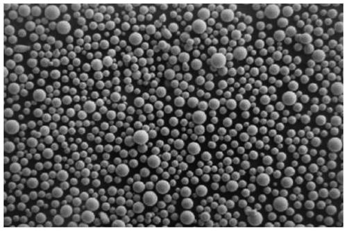 Metal beryllium powder for 3D printing and preparation method and application thereof
