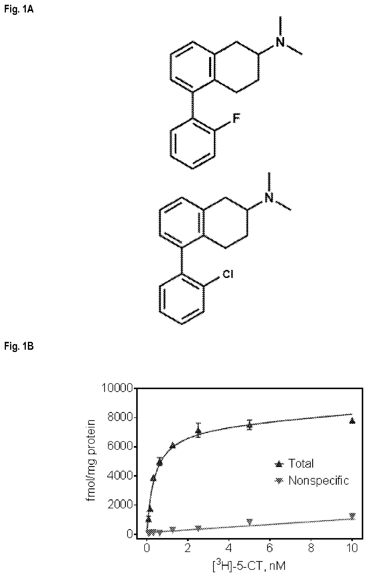 Serotonin receptor-targeting compounds and methods