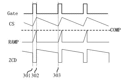 LED driving circuit capable of realizing complete-period sampling of inductive current