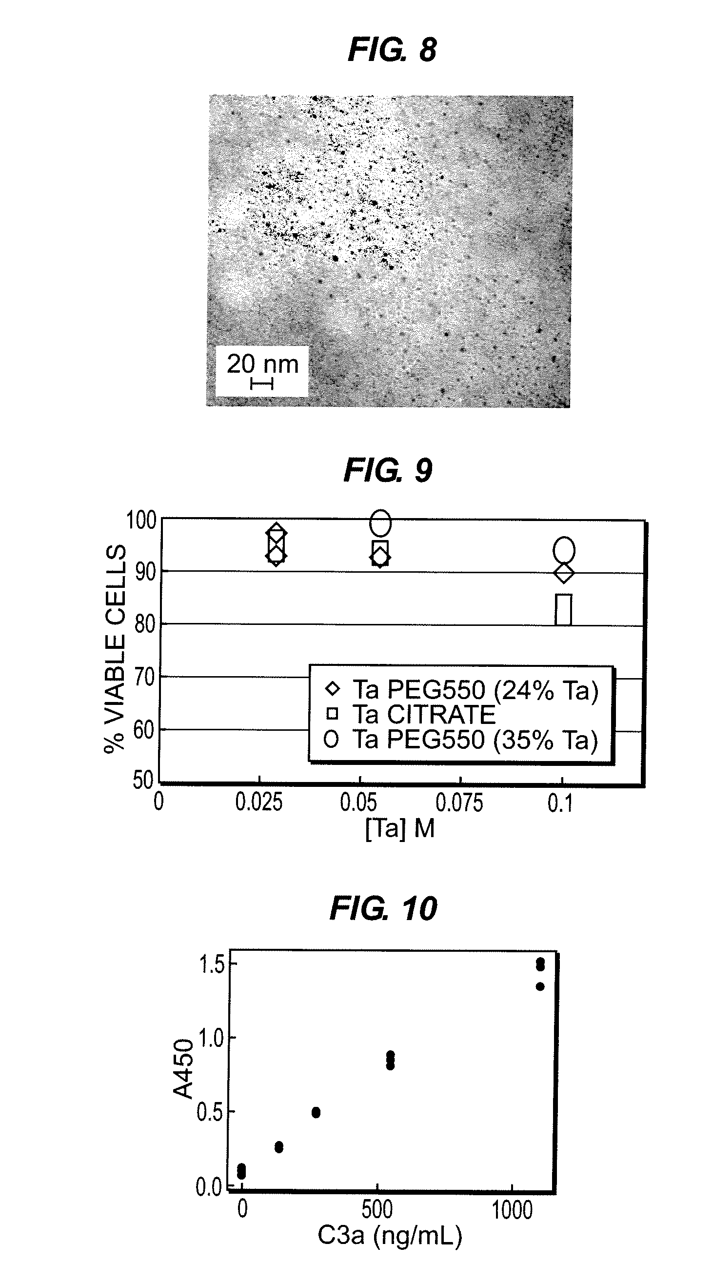 Nanoparticle-based imaging agents for X-ray/computed tomography and methods for making same