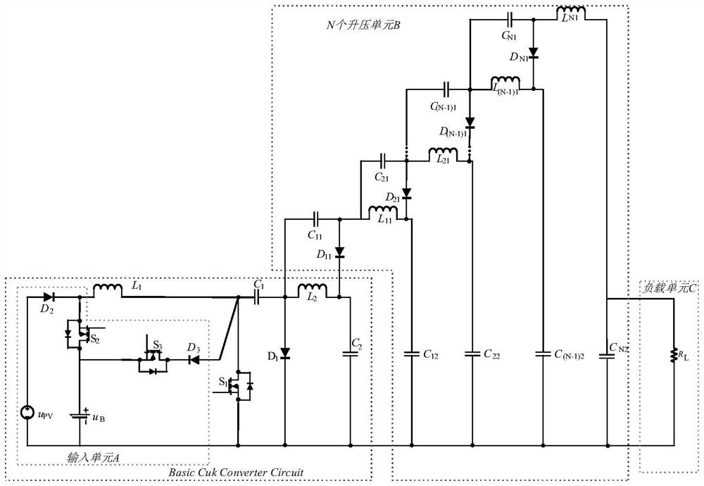Multi-working-condition high-gain three-port DC-DC converter based on Cuk