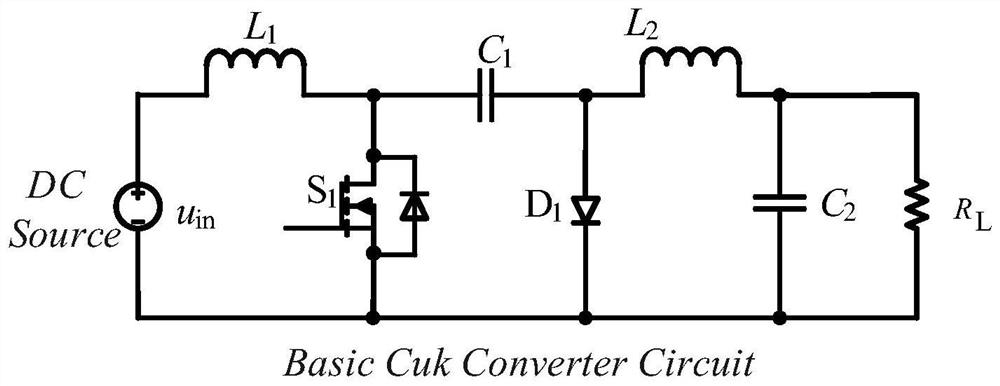 Multi-working-condition high-gain three-port DC-DC converter based on Cuk