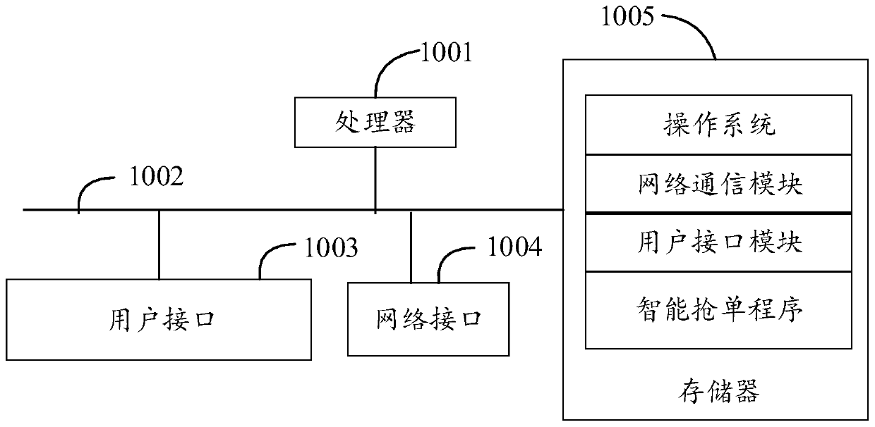 Intelligent order grabbing method and device, and computer-readable storage medium