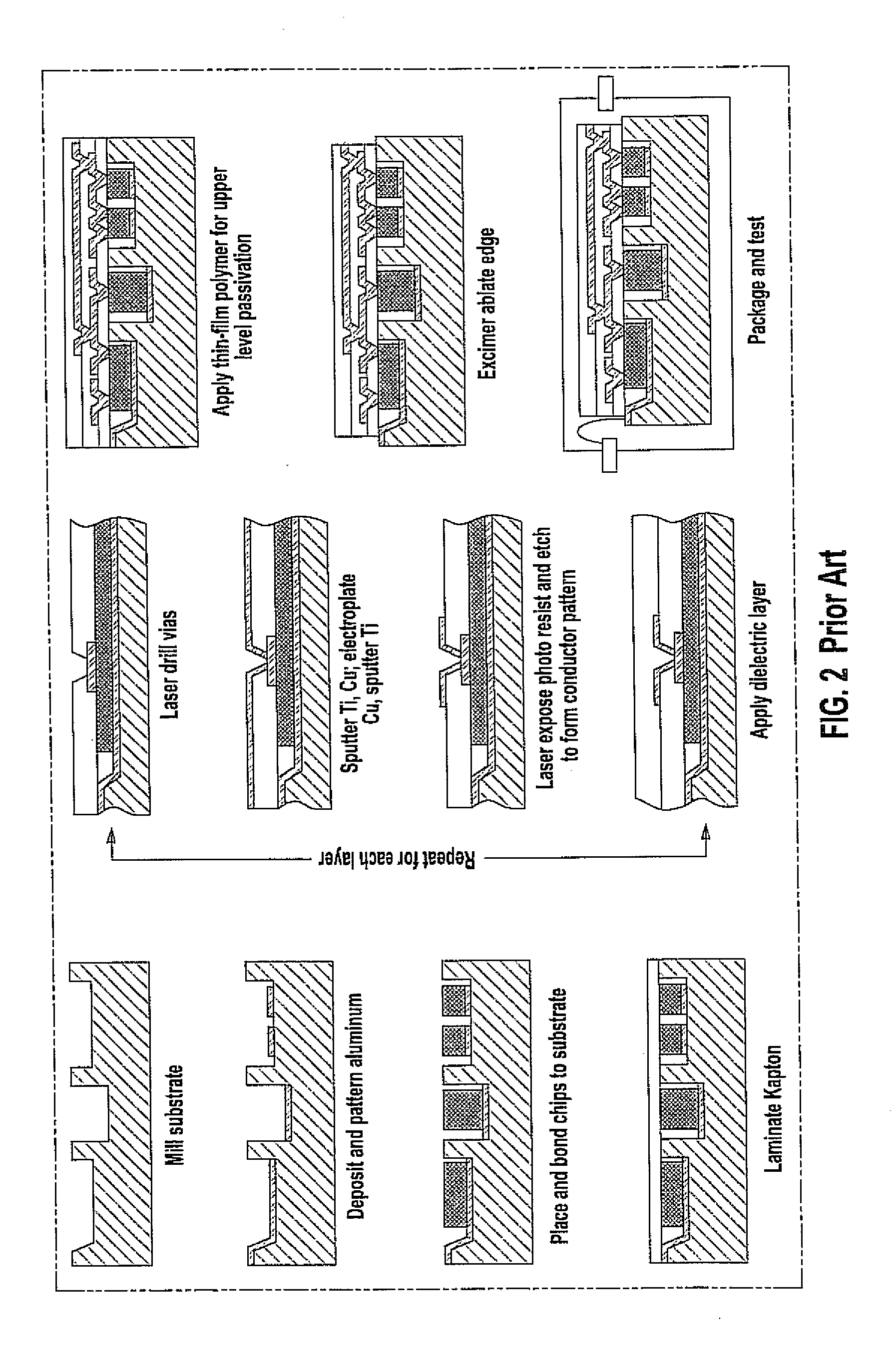 Method of forming monolithic cmos-mems hybrid integrated, packaged structures