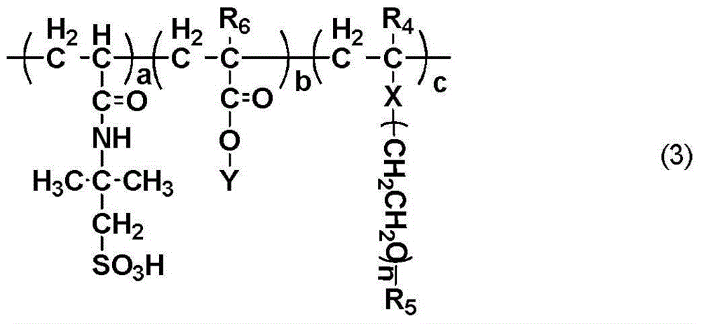 Preparation of low-salt and low-viscosity polyacrylamide water-in-water dispersion by seed swelling method