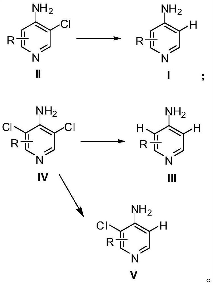Preparation method of 4-aminopyridine compound