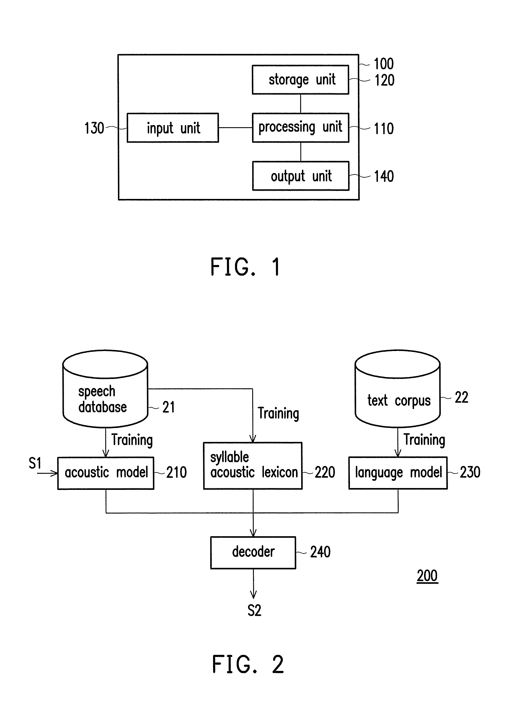 Speech recognition method and electronic apparatus