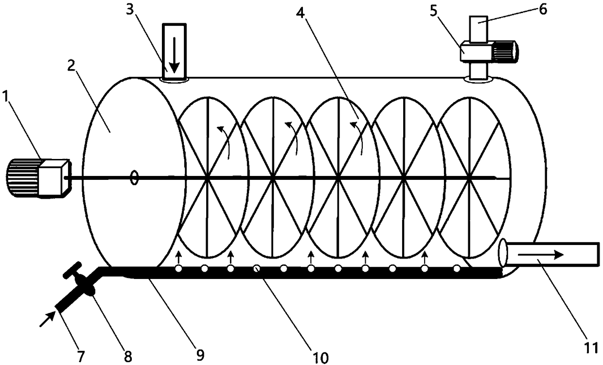 Special CO2 removing deaminizing device and process for sludge digestion biogas slurry