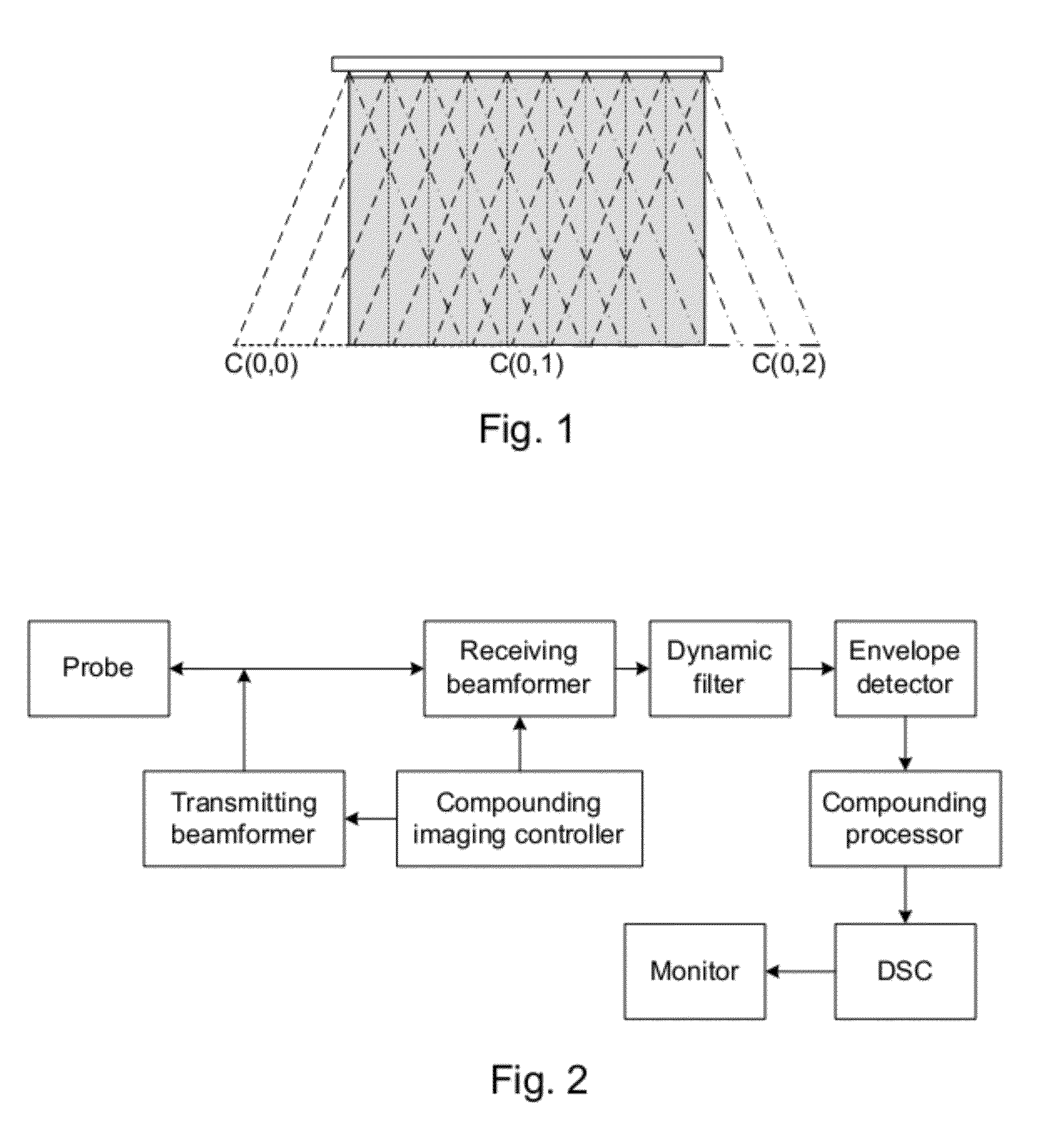 Method and apparatus for real time spatial compound imaging