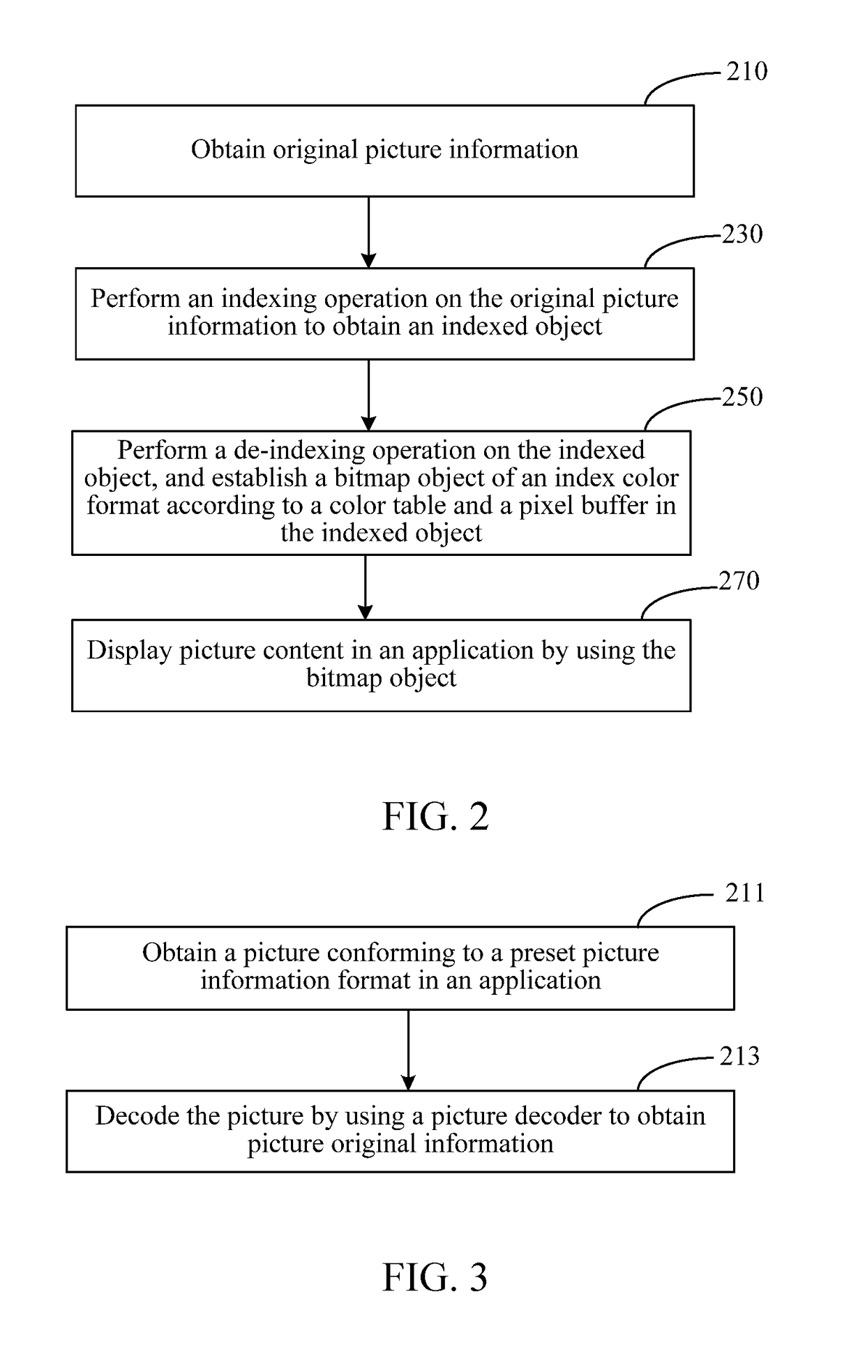 Method and apparatus for displaying picture content in application, and storage medium