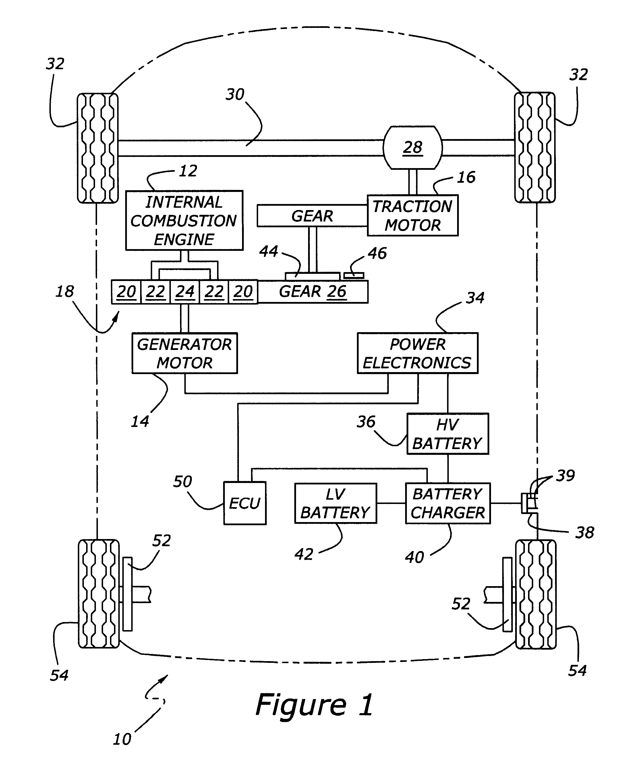 Method And System To Charge Batteries Only While Vehicle Is Parked