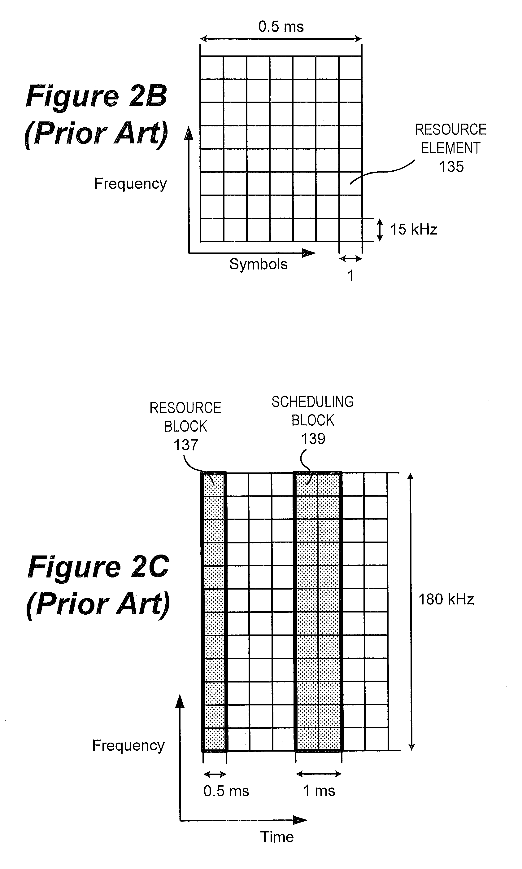 Methods and Apparatus for Link Adaptation for Single User and Multi-User Mimo