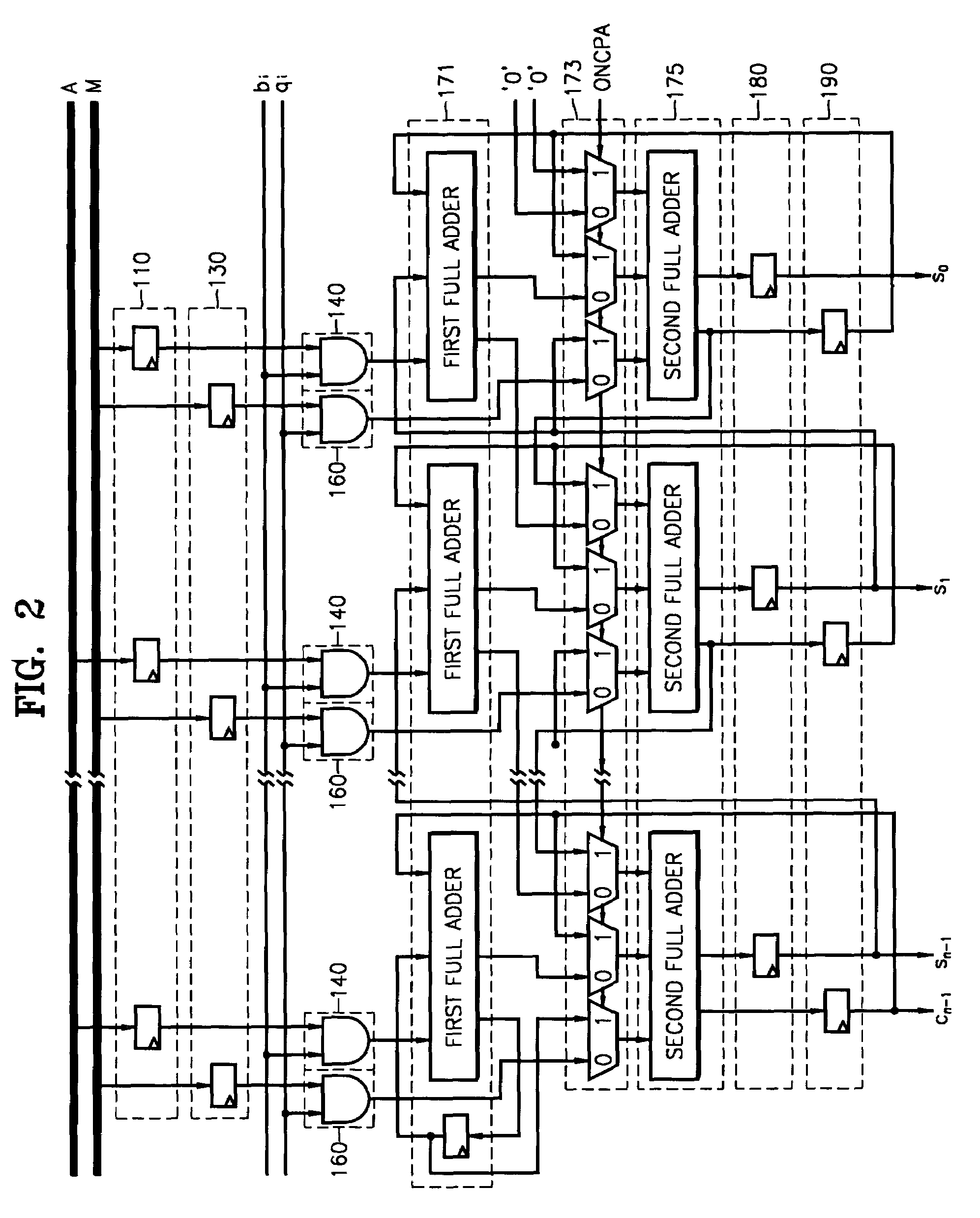 Montgomery modular multiplier using a compressor and multiplication method