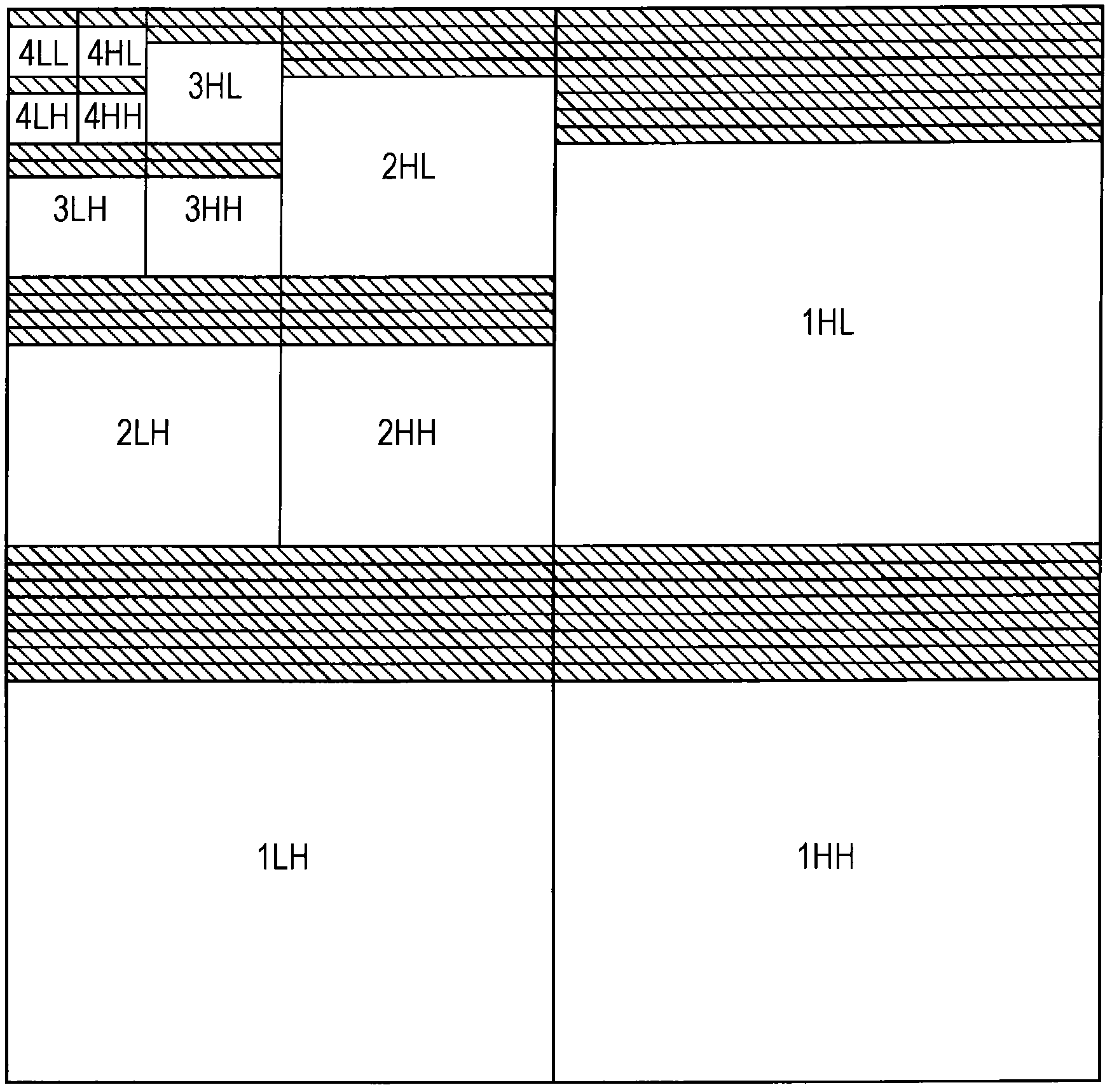 Receiver, receiving method and communication system