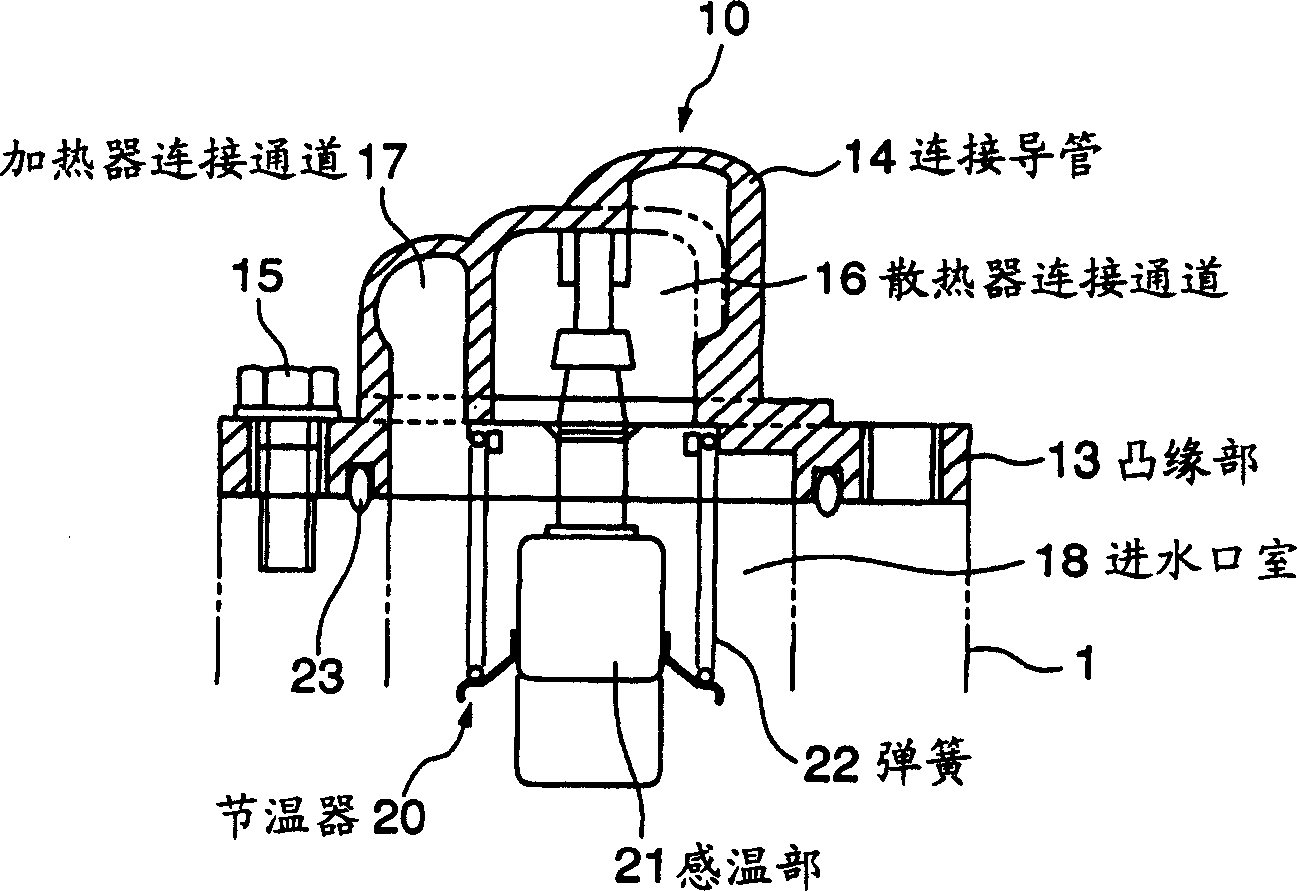 Cooling device of engine