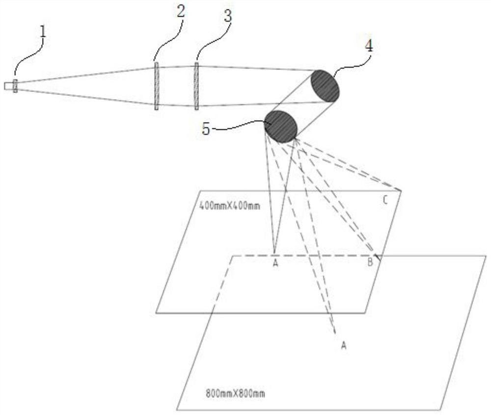 Novel laser scanning optical system with adjustable scanning breadth