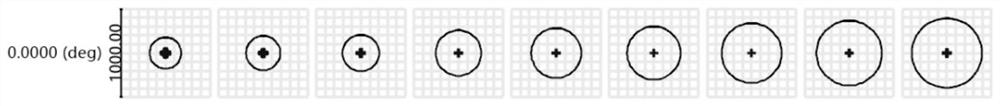 Novel laser scanning optical system with adjustable scanning breadth