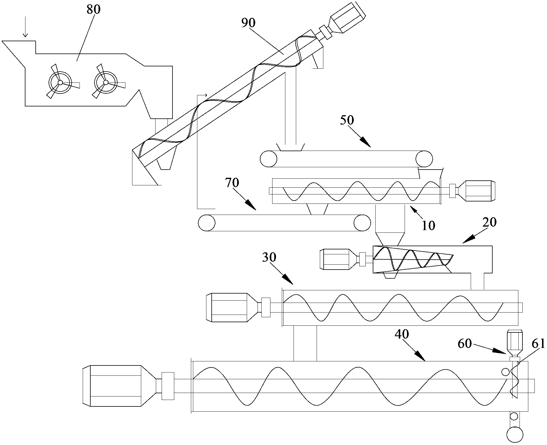 Pretreatment method of cellulosic ethanol raw materials