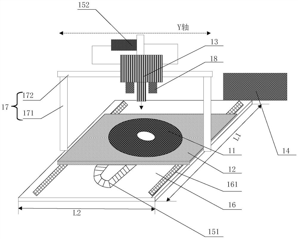 Polishing pad hole pricking equipment and polishing pad hole pricking method