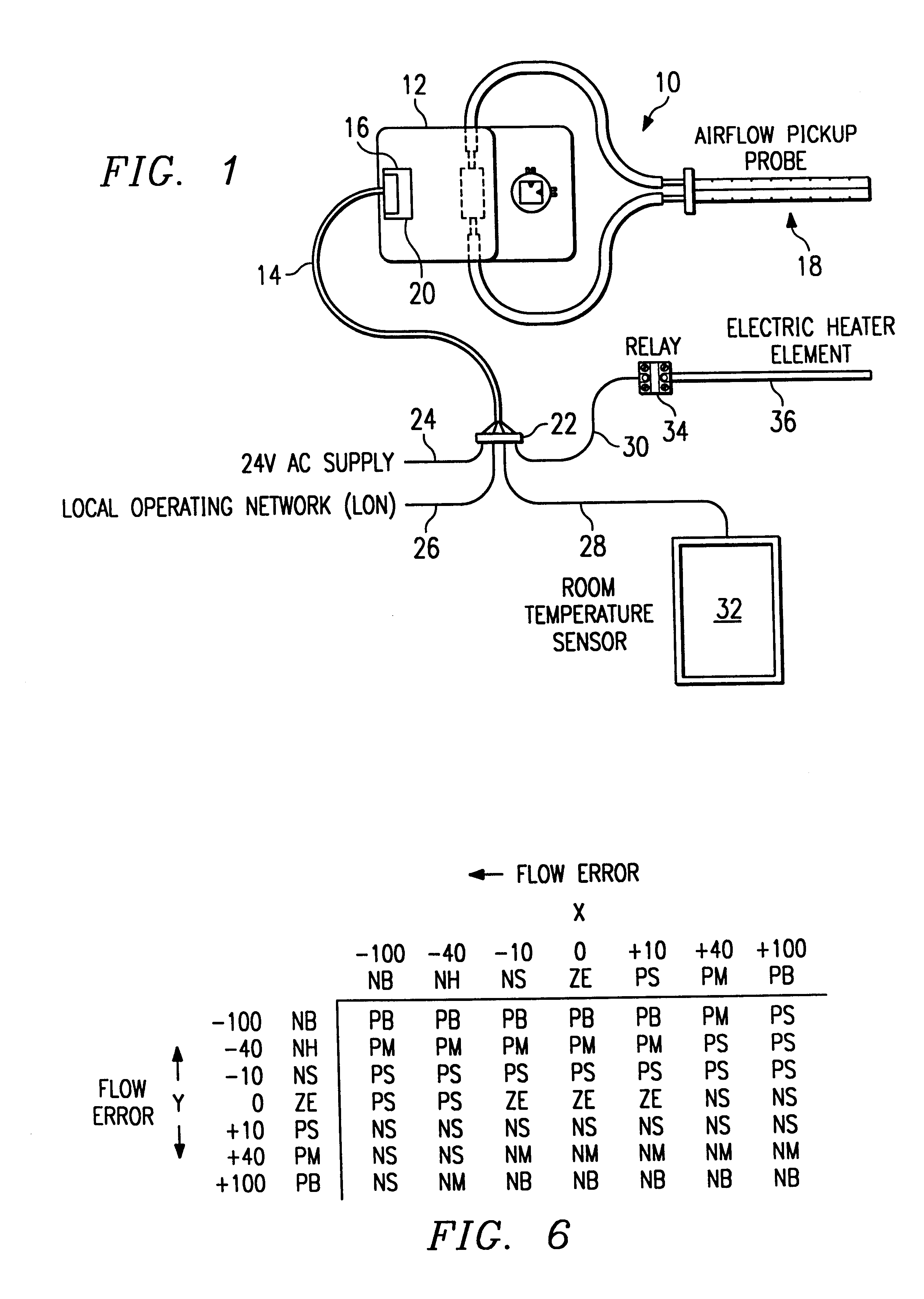 Variable air volume environmental management system including a fuzzy logic control system