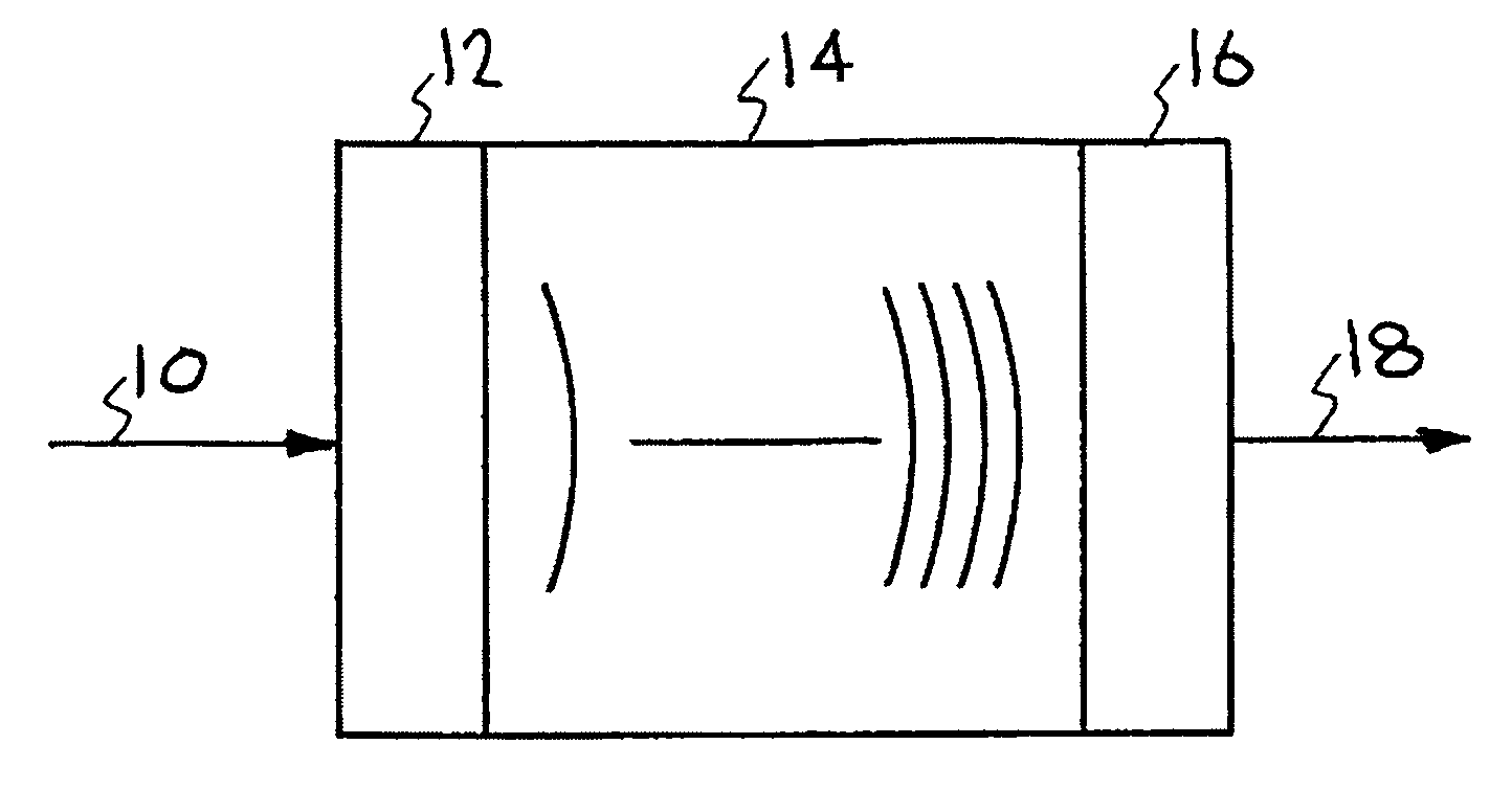 Method for generation of THz frequency radiation and sensing of large amplitude material strain waves in piezoelectric materials