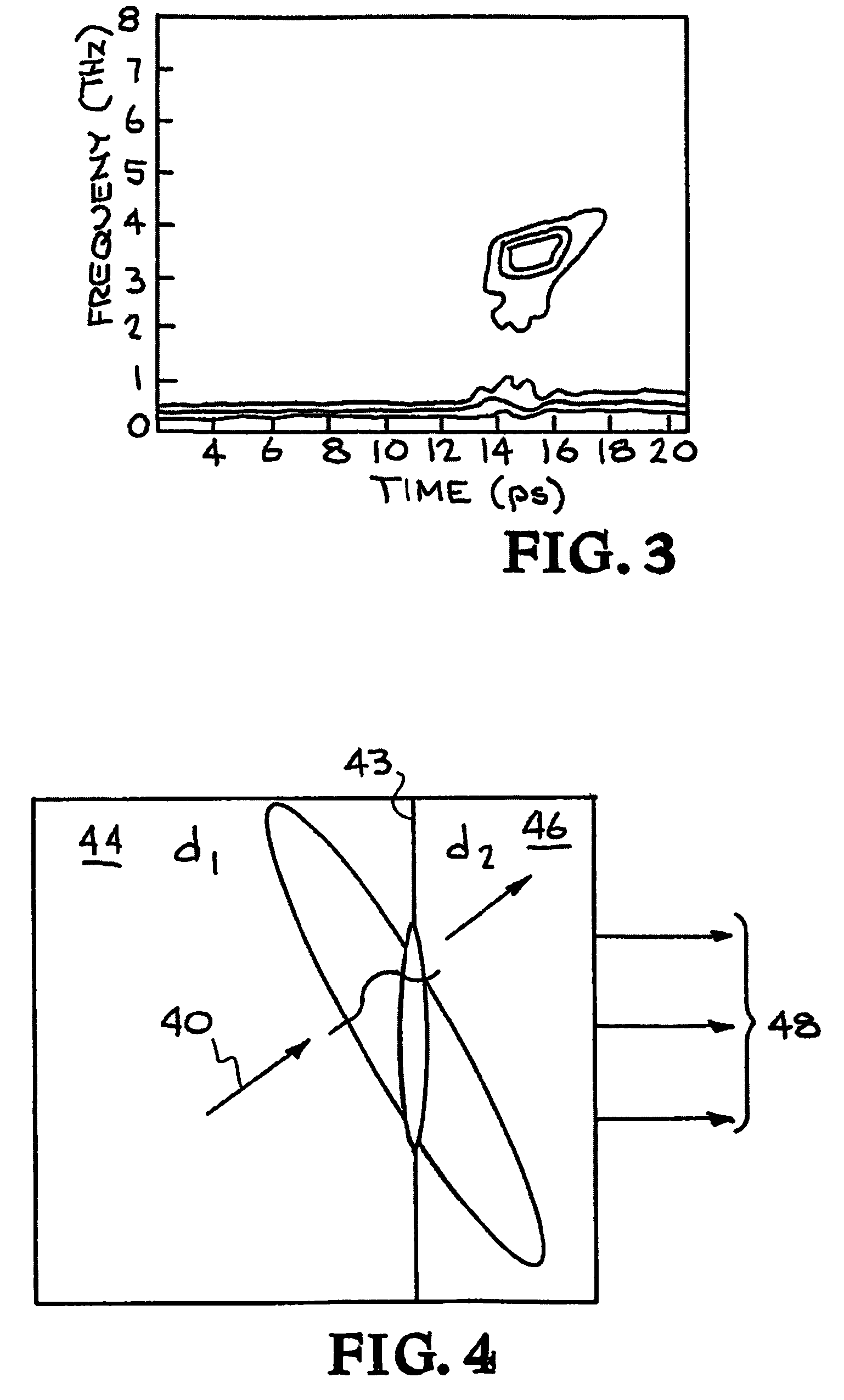 Method for generation of THz frequency radiation and sensing of large amplitude material strain waves in piezoelectric materials