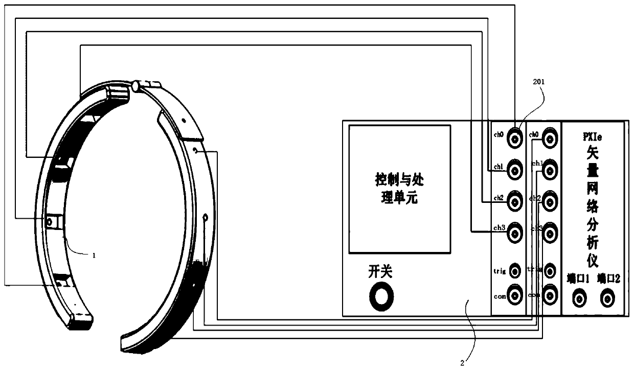 Portable microwave detection system for pre-hospital diagnosis of clinical stroke type