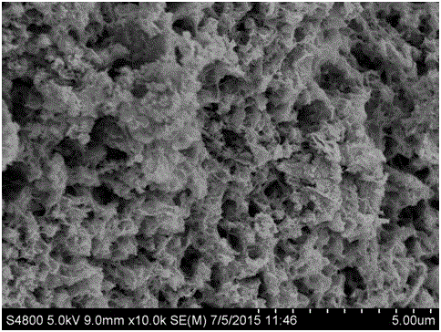 Nanomaterial used as supercapacitor electrode material, and preparation method thereof