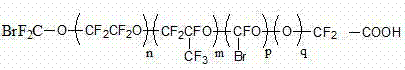 Fluorine-containing polymer free of perfluoro-octanoic acid or perfluoro-octylsulfonic acid