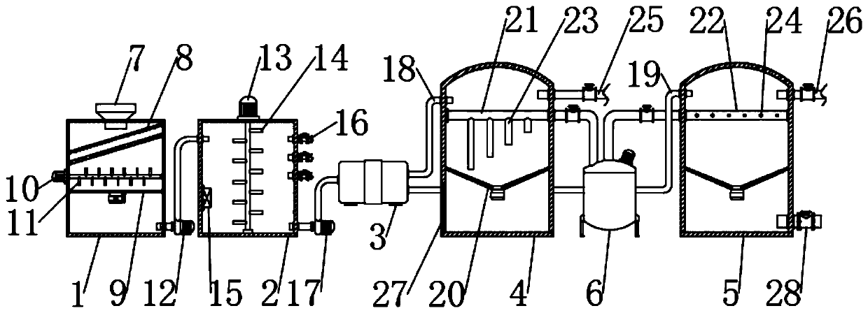 Novel kitchen waste anaerobic fermentation treatment device and method