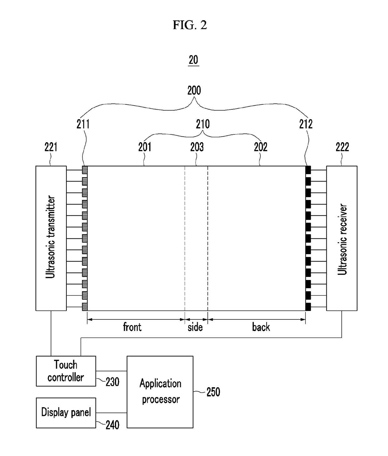 Touch device and display device including the same