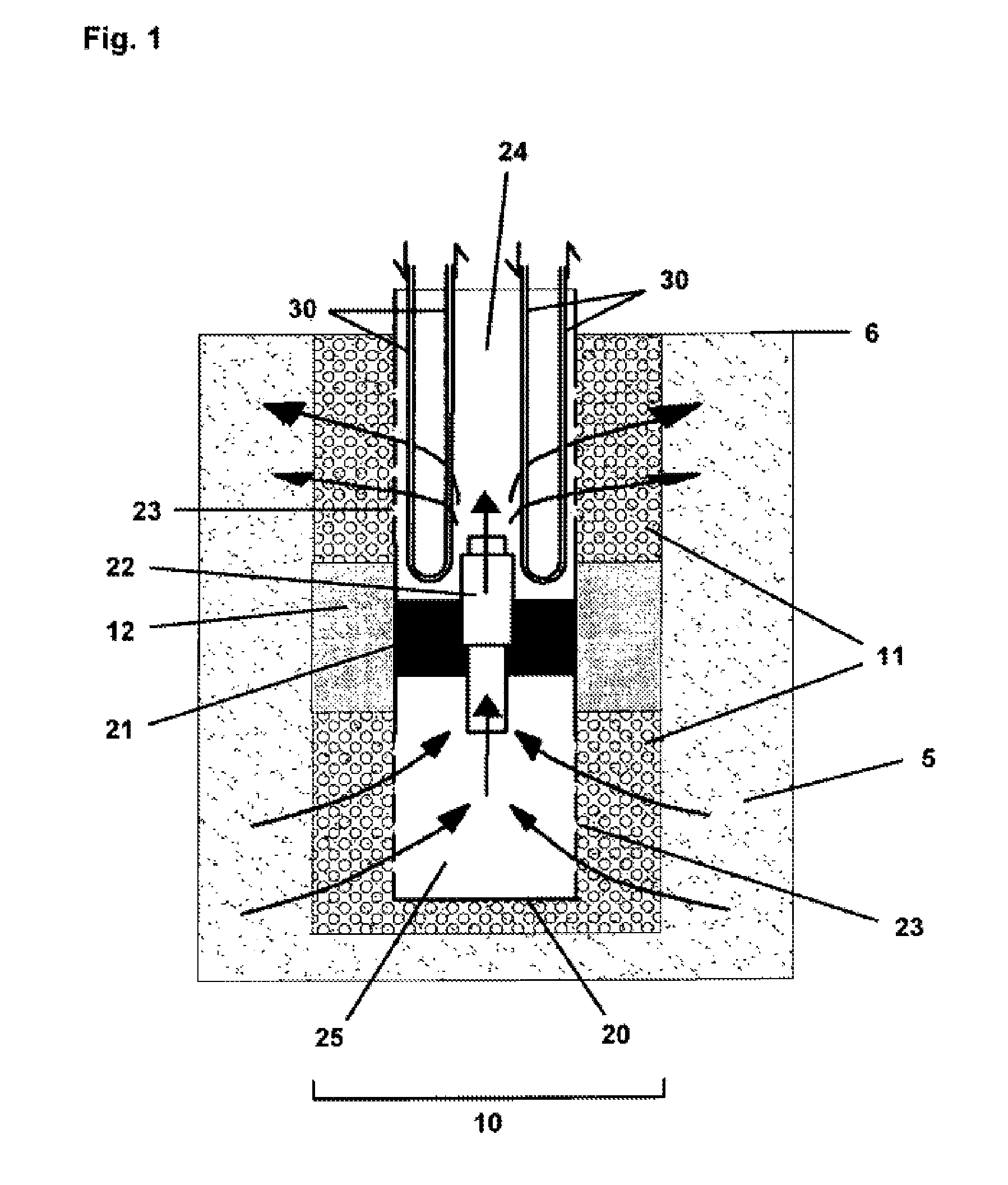 Groundwater well