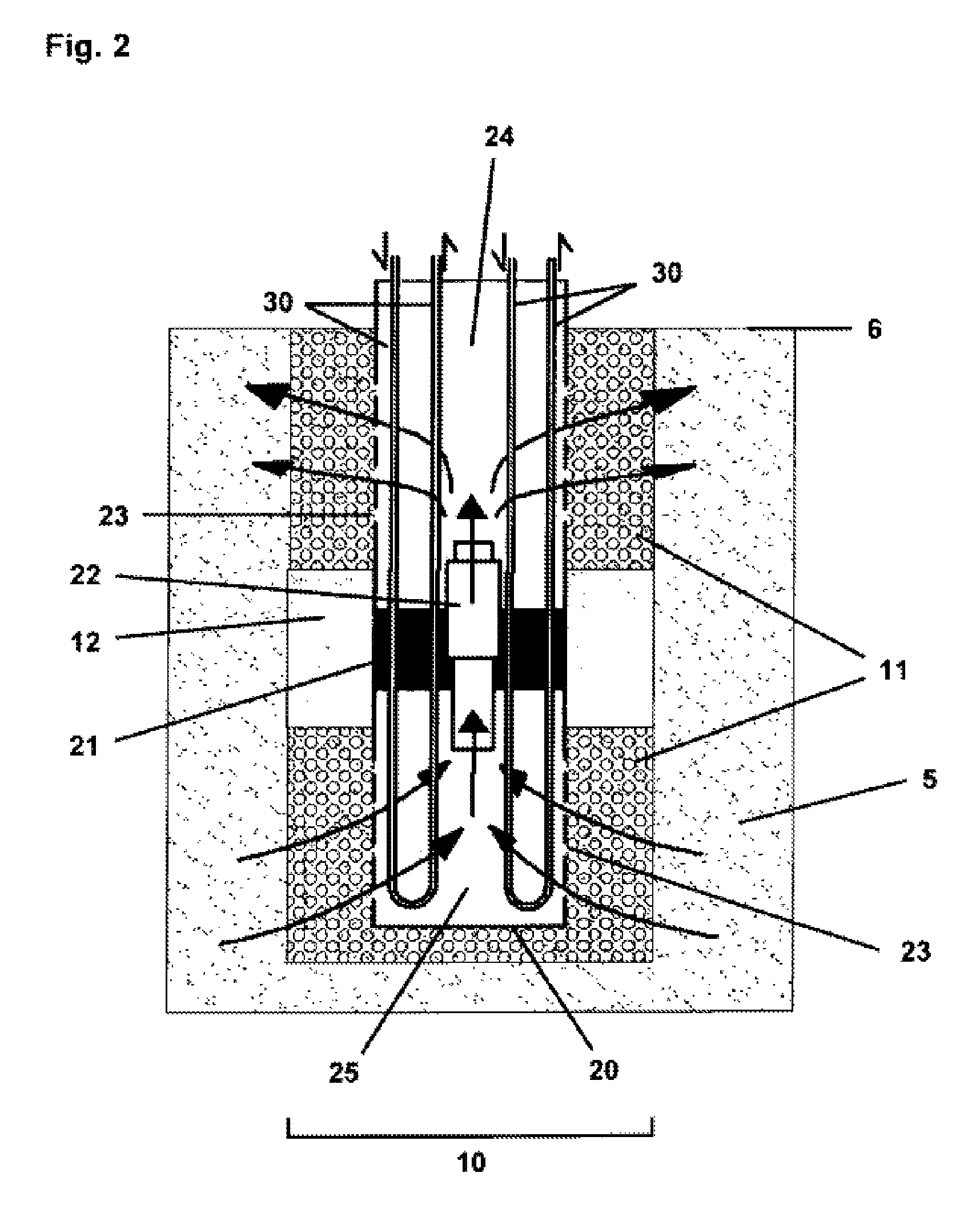 Groundwater well