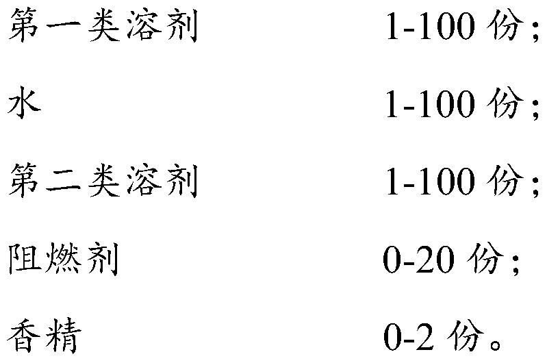 A kind of polishing agent for 3D printing products and its preparation method and polishing method