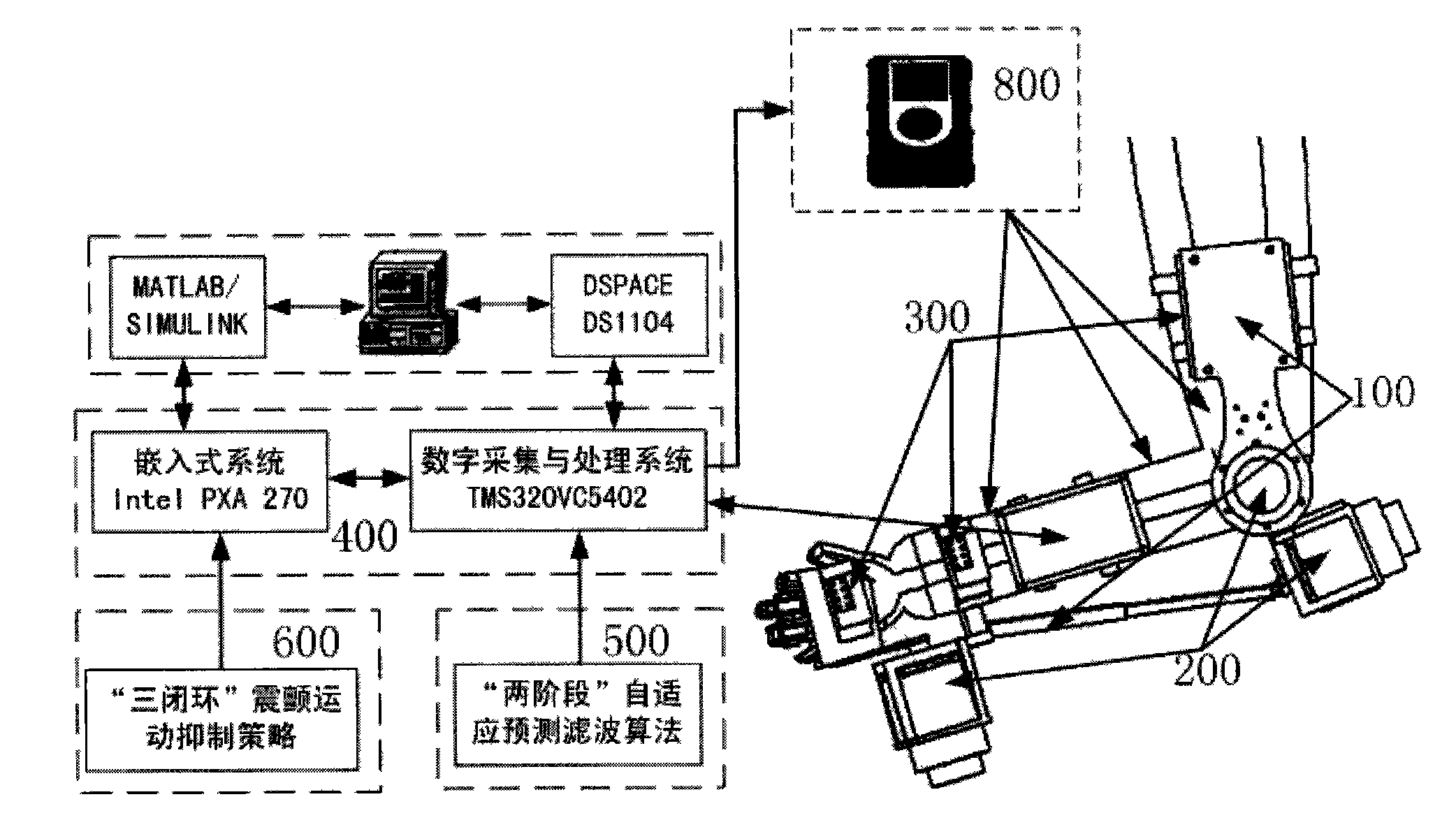 Wearable robot for detecting and suppressing tremor of human arms and method for suppressing tremor thereof