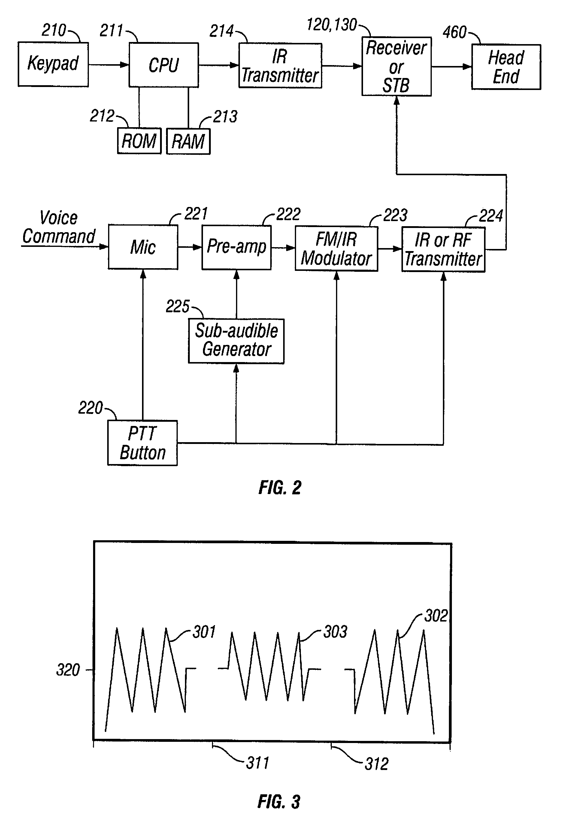 Method and apparatus for voice control of a television control device