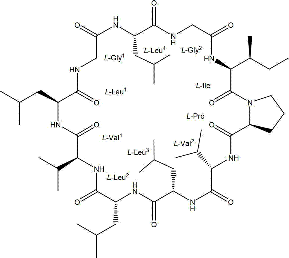 Chemical preparation method of cyclic decapeptide compound gg-110824