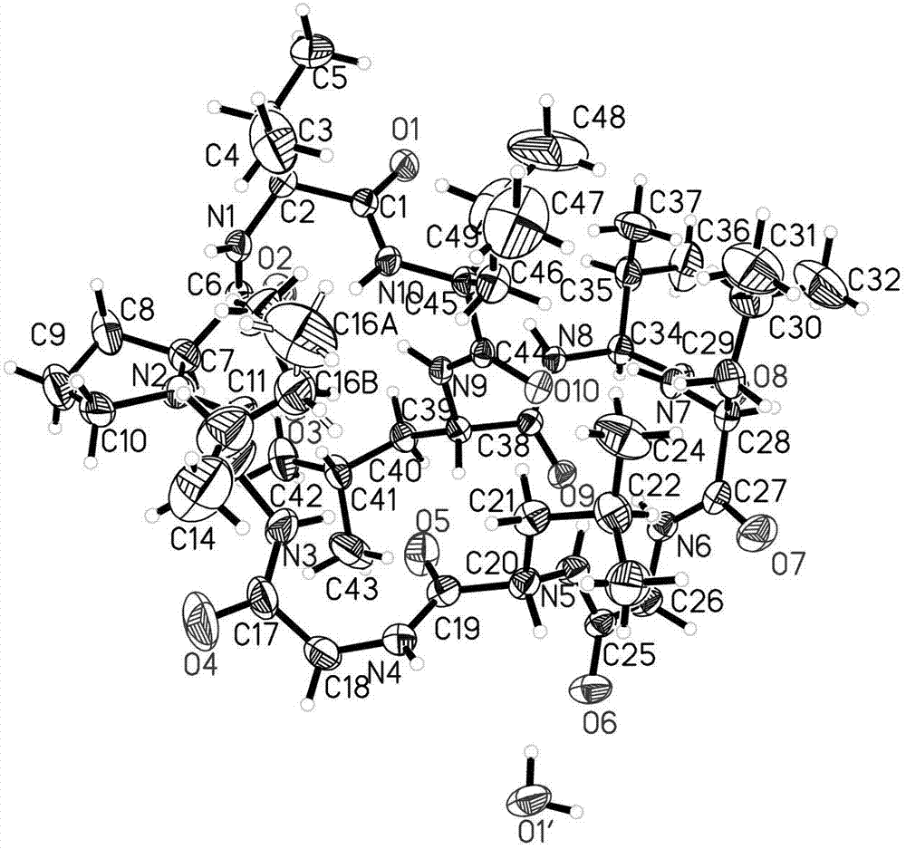 Chemical preparation method of cyclic decapeptide compound gg-110824