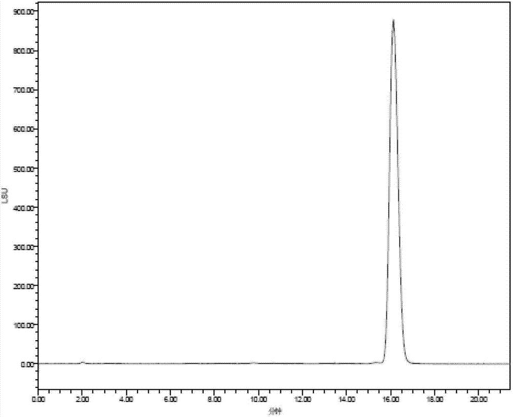 Chemical preparation method of cyclic decapeptide compound gg-110824