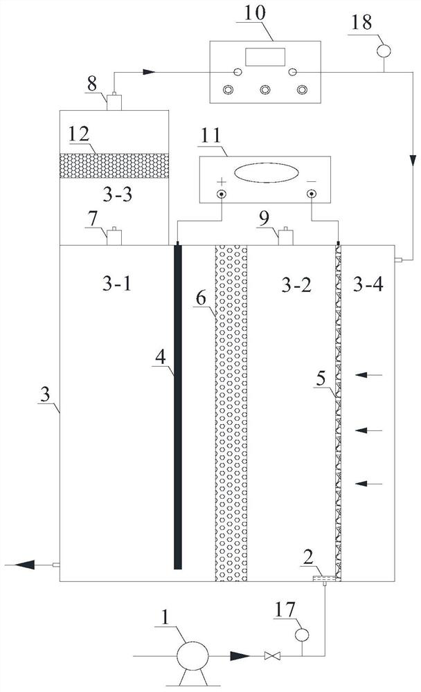 In-situ Oxygen Generation Ozone Enhanced Three-stage Electrochemical Water Treatment Equipment and Water Treatment Method