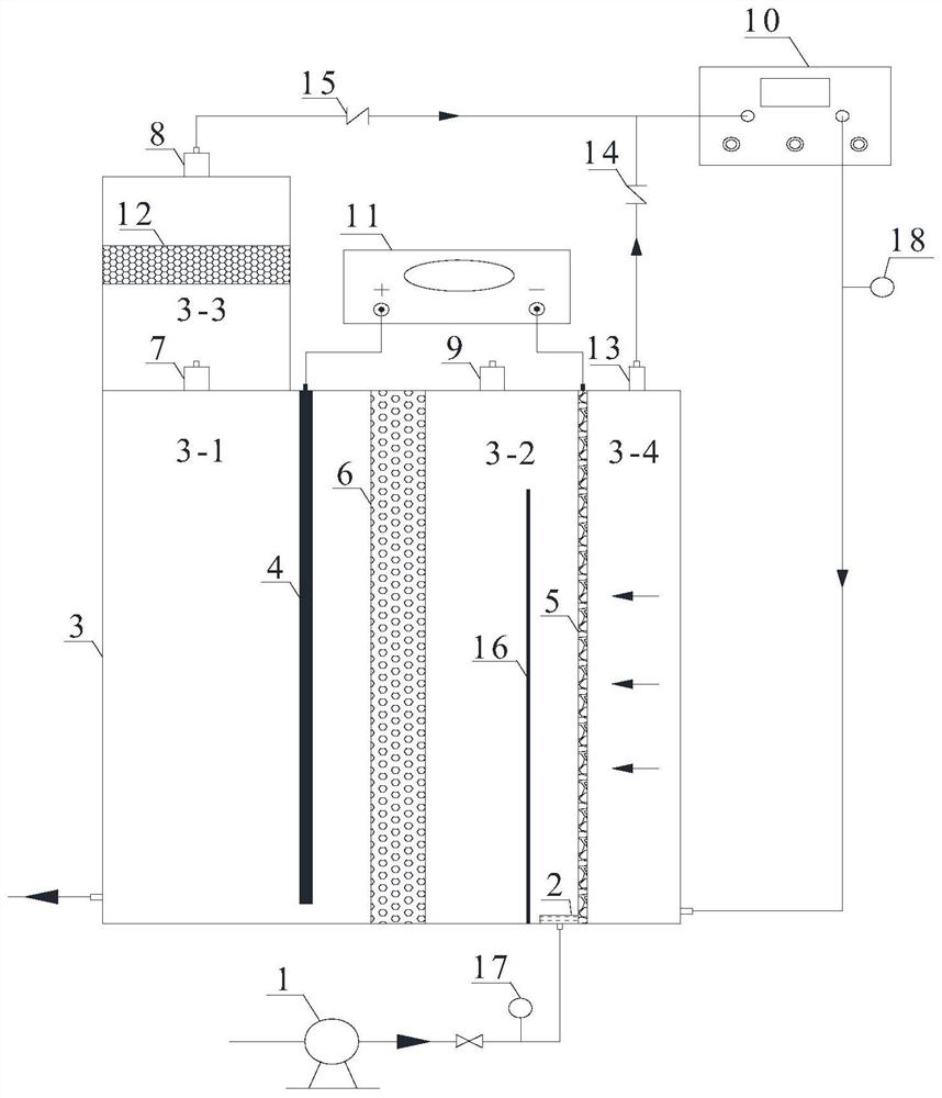 In-situ Oxygen Generation Ozone Enhanced Three-stage Electrochemical Water Treatment Equipment and Water Treatment Method